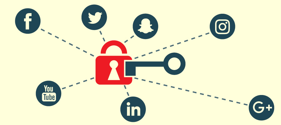 4 ways to better protect your privacy in social media apps - UW–⁠Madison  Information Technology