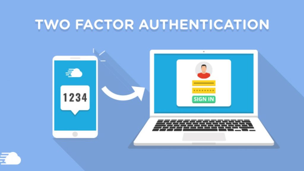 2FA compromise led to $34M Crypto Frim hack Two Factor Authentication