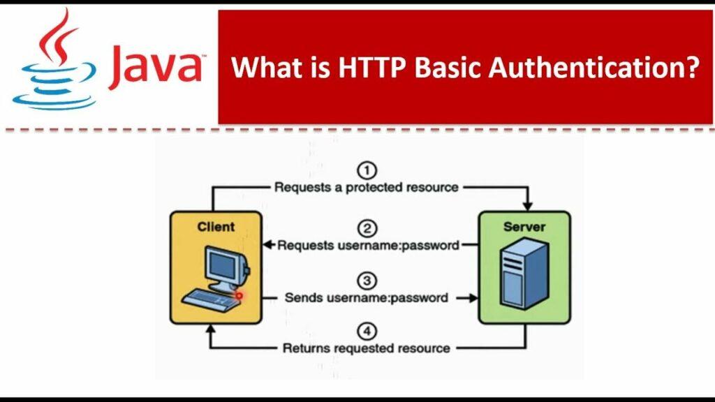 Using HTTP Basic Auth in 2022 using http auth