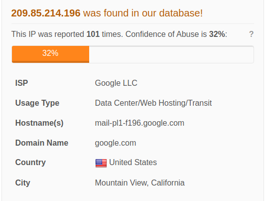 Analyzing Phishing attacks abusipdb