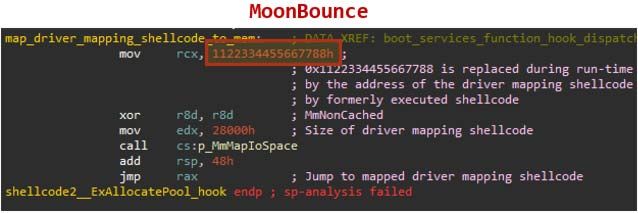 Moonbounce2 MoonBounce Malware