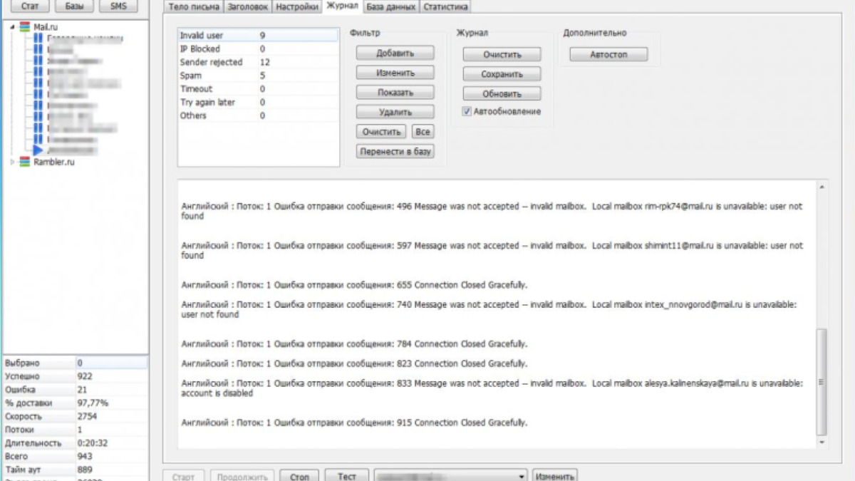 The RUSdot mailer, the email spamming tool made and sold by the administrator of RSOCKS.